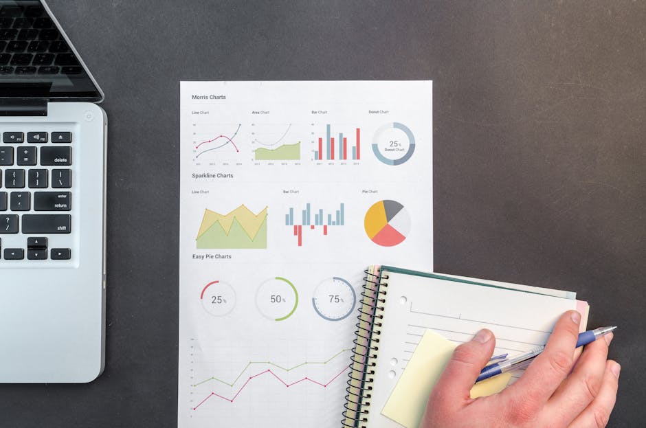 How to Evaluate Products for Success