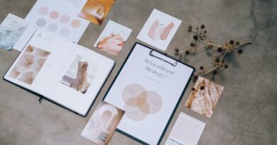 Building Your Brand with Visual Content