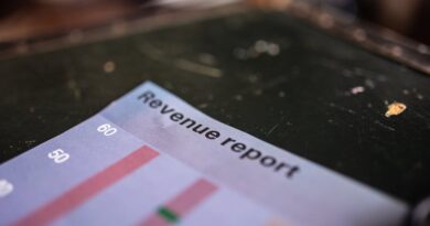 How to Evaluate Products for Success