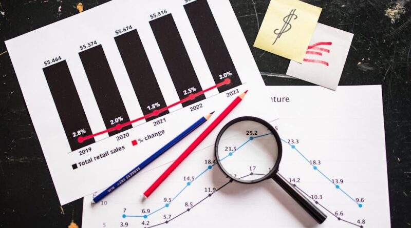 Adapting Product Strategies for Changing Markets